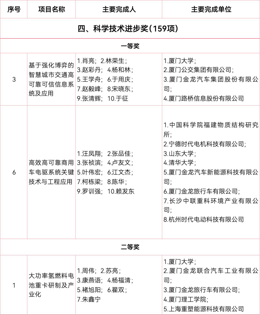 1764741636904313.png 1764741636904313.png